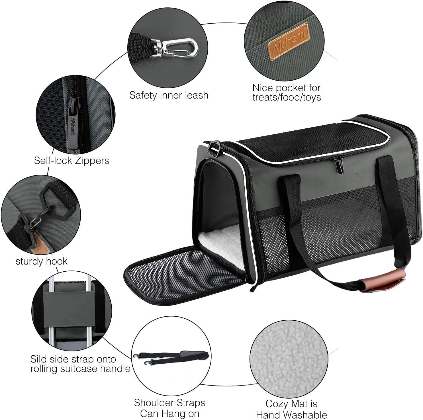Airline Approved Pet Carriers,Soft Sided Collapsible Pet Travel Carrier for Puppy and Cats, Cats Carrier, Pet Carriers for Small Medium Cats