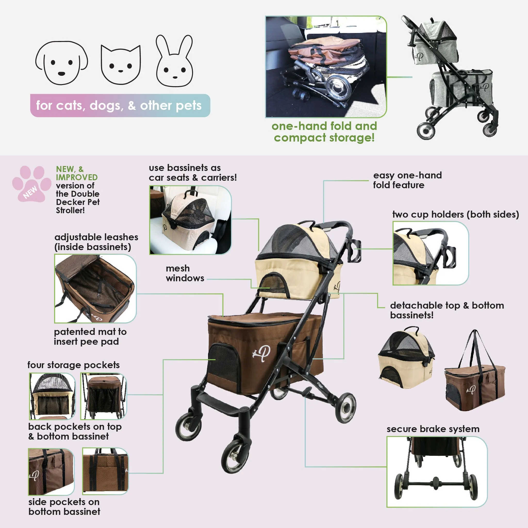 Deluxe Pet Travel Bundle