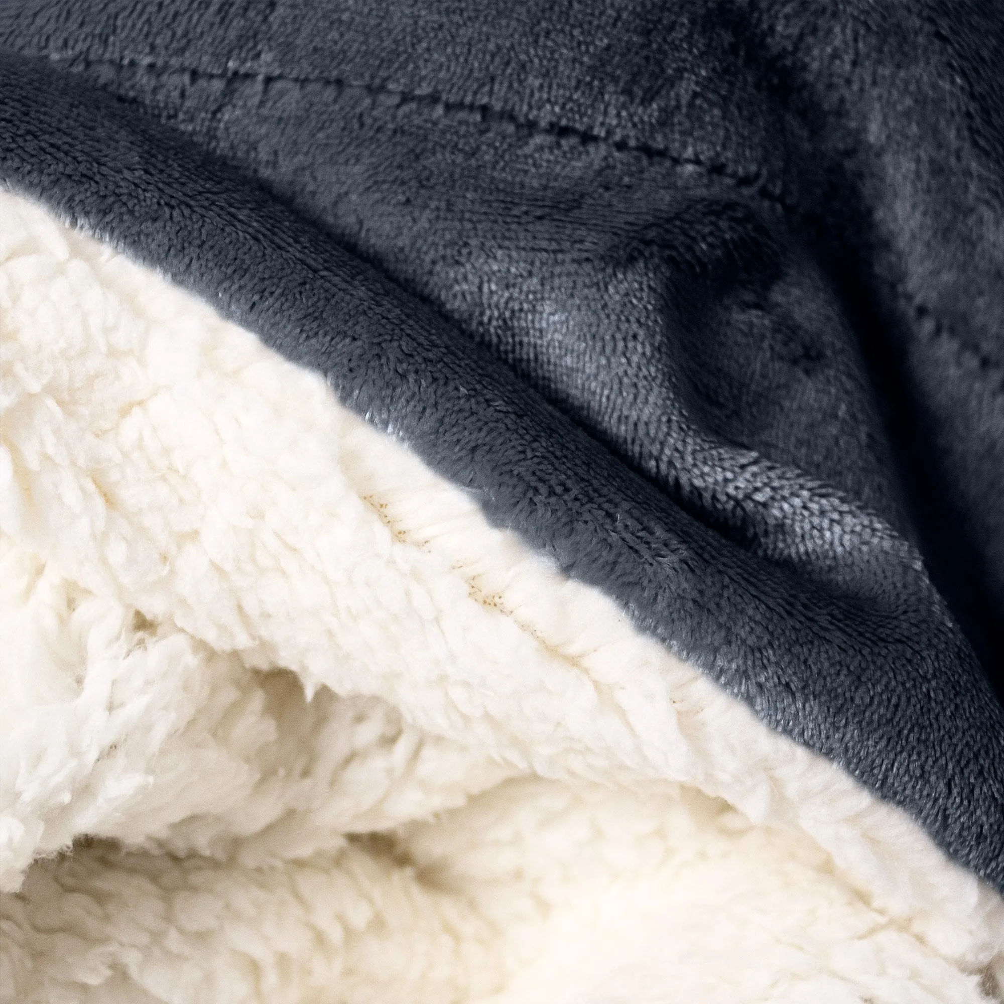 Sherpa Throw / Blanket - Grey